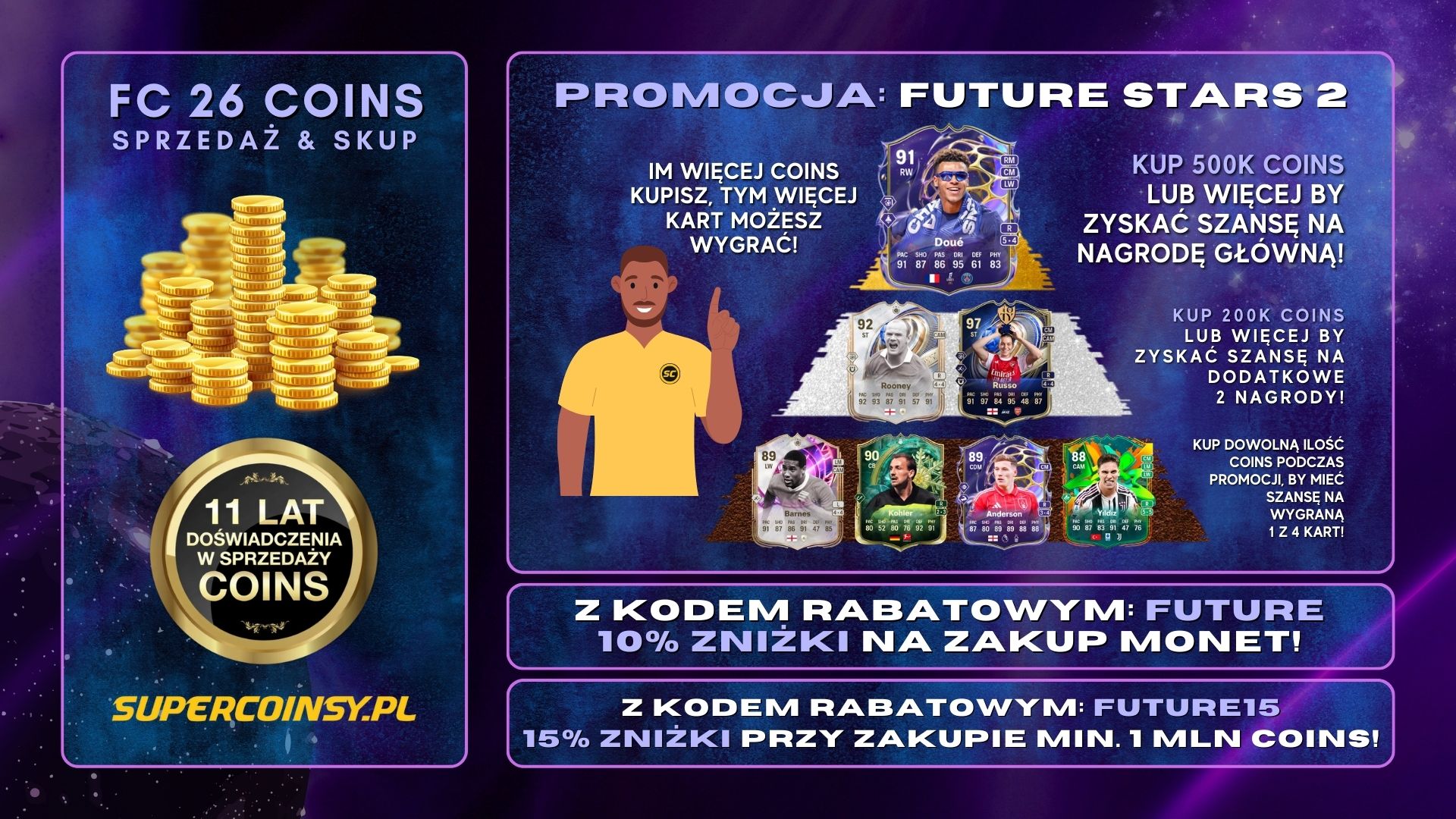 FUTURE STARS 2 Promocja